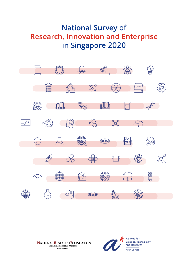 National Survey of RIE in Singapore 2020